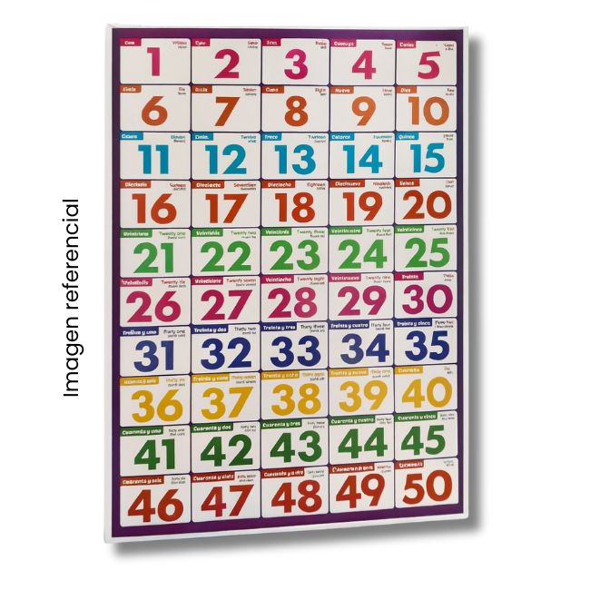 LAMINA 50X70 NUMEROS DEL 0 AL 50